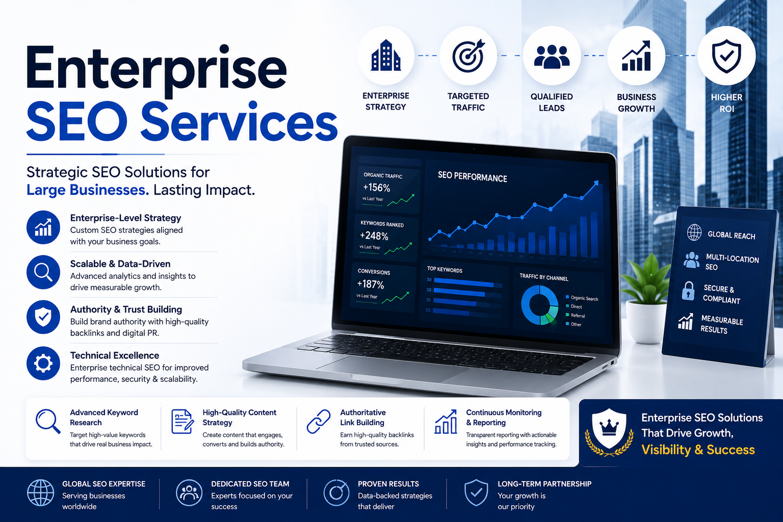 Enterprise SEO Services