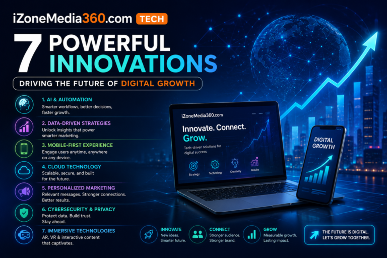 iZoneMedia360.com Tech: 7 Powerful Innovations Driving the Future of Digital Growth