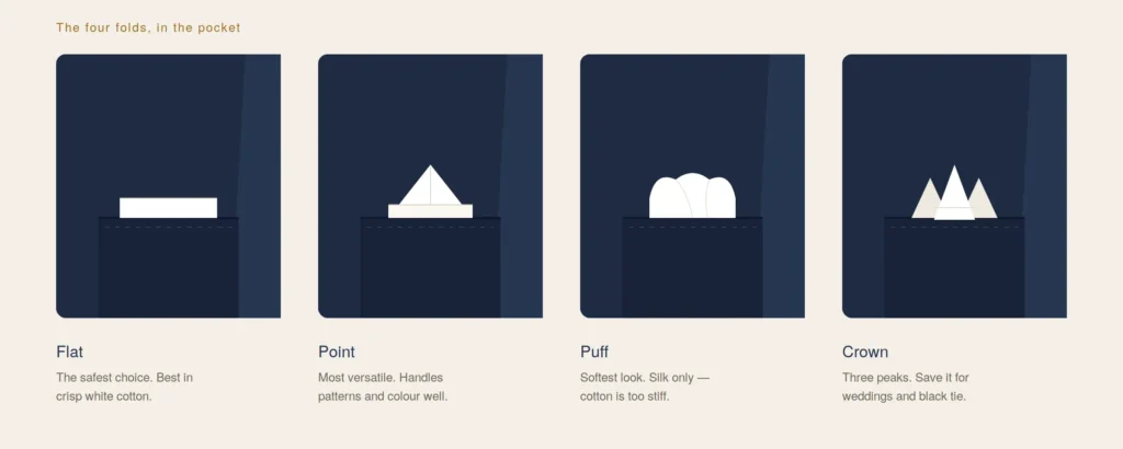 How to Fold a Pocket Square